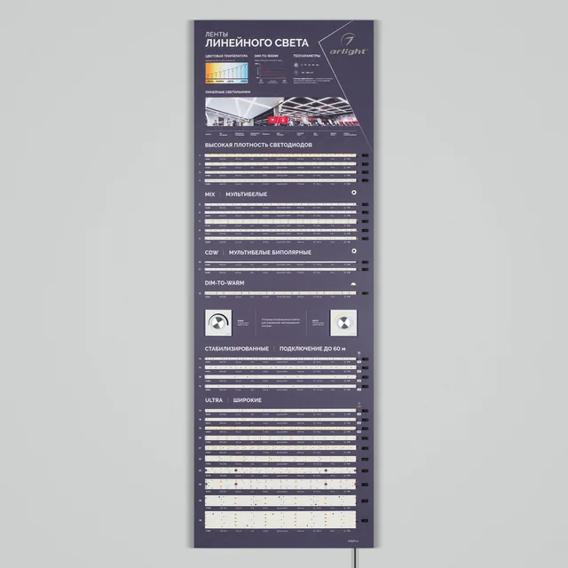 Стенд Ленты Линейного Света RT-LUX-E2-1760x600mm (v.2, DB 3мм, пленка, подсветка) (Arlight, -), артикул 000906