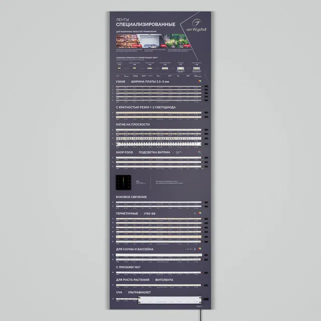 Стенд Ленты Специализированные RT-LUX-E3-1760x600mm (v.2, DB 3мм, пленка, подсветка) (Arlight, -), артикул 000907(1)