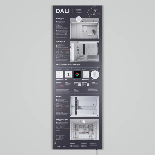 Стенд Управления DALI-1760х600mm-V1 (DB 3мм, пленка, лого) (Arlight, -), артикул 000994(2)