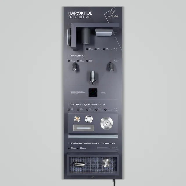 Стенд Наружное освещение OUTDOOR-07-1760x600mm (230V) (Arlight, -), артикул 047453