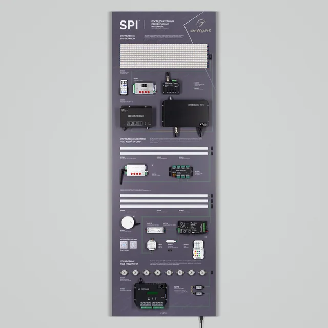 Стенд Управление светом SPI-02-1760х600mm (230V) (Arlight, -), артикул 049544(1)