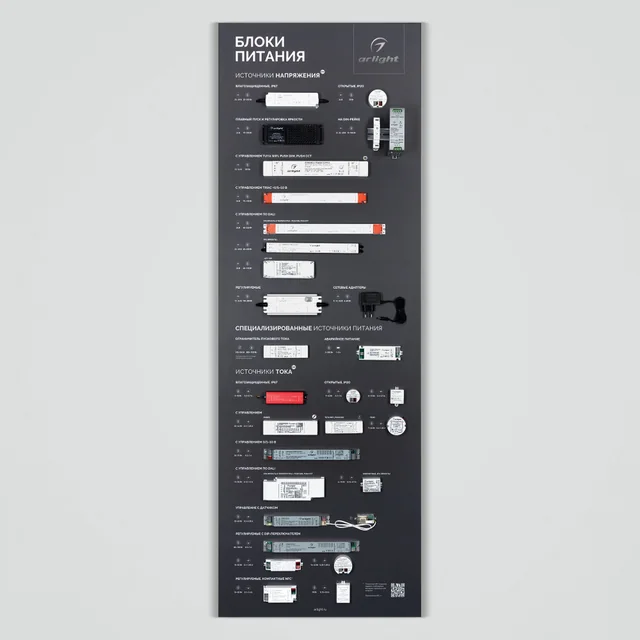 Стенд Блоки Питания ARP-E16-1760x600mm (DB 3мм, пленка) (Arlight, -), артикул 061161