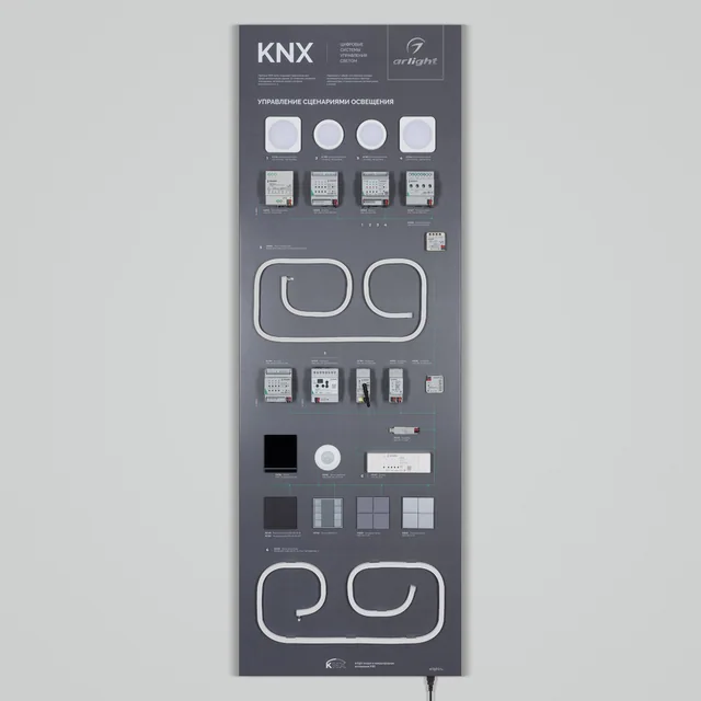 Стенд Системы Управления KNX-1760х600 мм (пленка, лого) (Arlight, -), артикул 063397